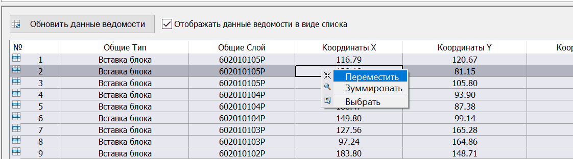 Пспбгму списки ведомости. Аттестационная ведомость.